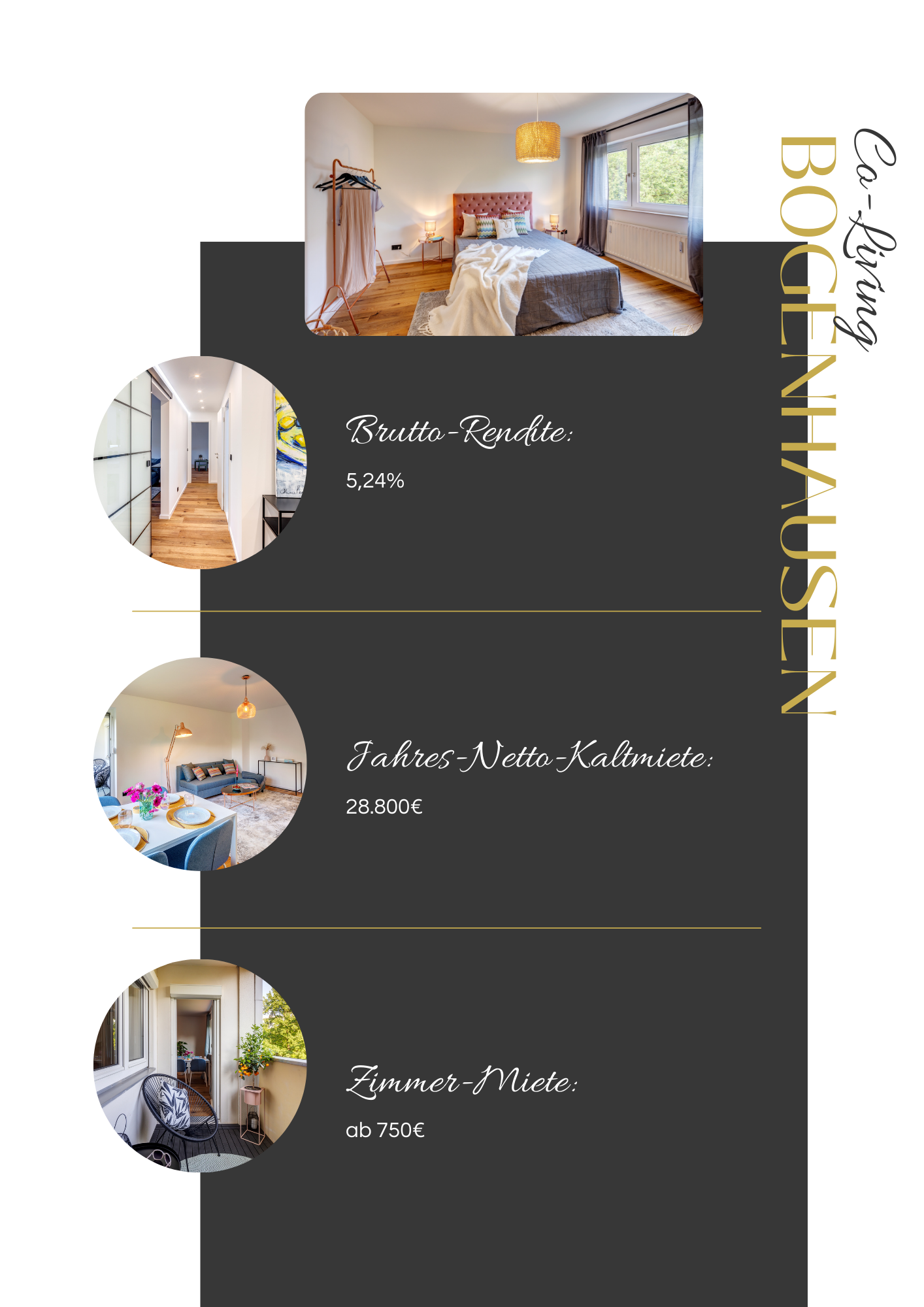 CoLiving Bogenhausen CoLiving Bogenhausen