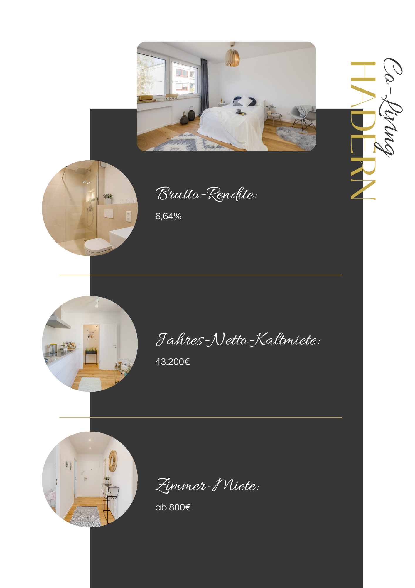 CoLiving Hadern CoLiving Hadern
